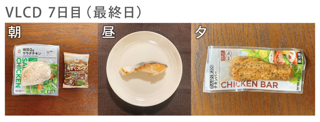 VLCDダイエットでの食事プランのポイント - VLCDダイエットの概要